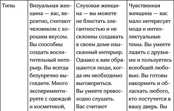 Секреты умной женщины. Как быть его единственной