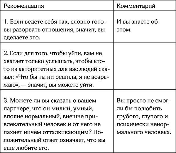 Секреты умной женщины. Как быть его единственной