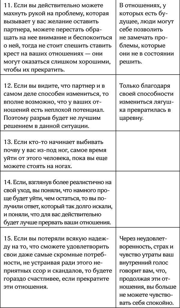 Секреты умной женщины. Как быть его единственной