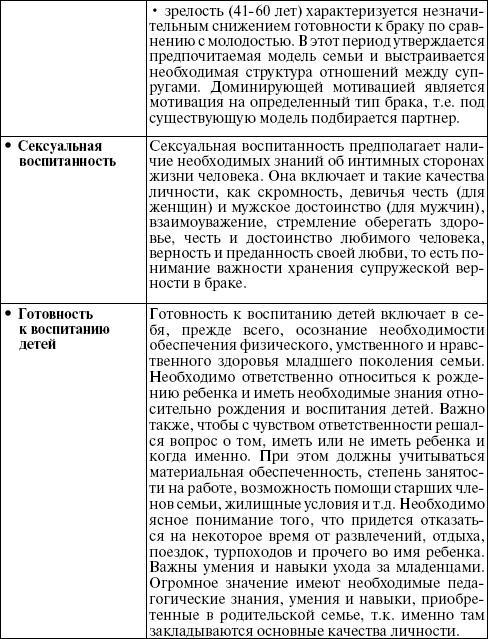 Он твой, она твоя. Путь к потрясающей семейной жизни