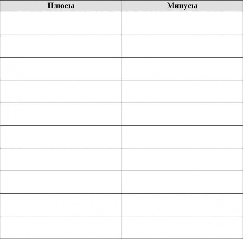 Как найти работу своей мечты даже в кризис?