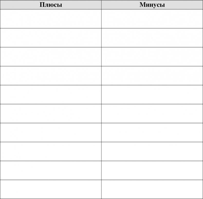 Как найти работу своей мечты даже в кризис?