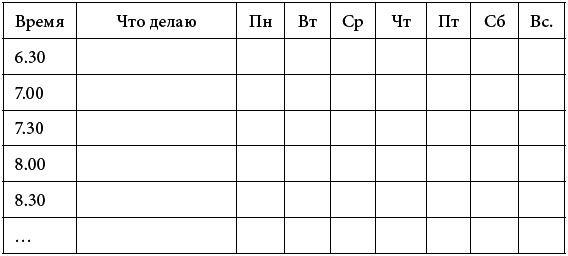 90 дней на пути к счастью