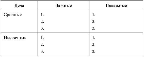 90 дней на пути к счастью