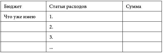 90 дней на пути к счастью