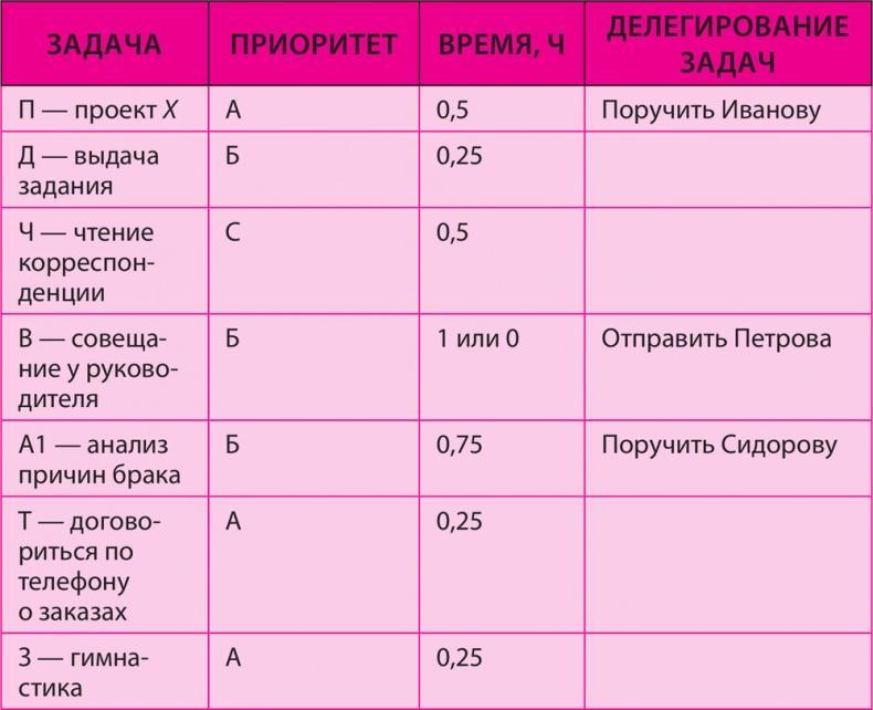 Как превратить 24 часа в 48