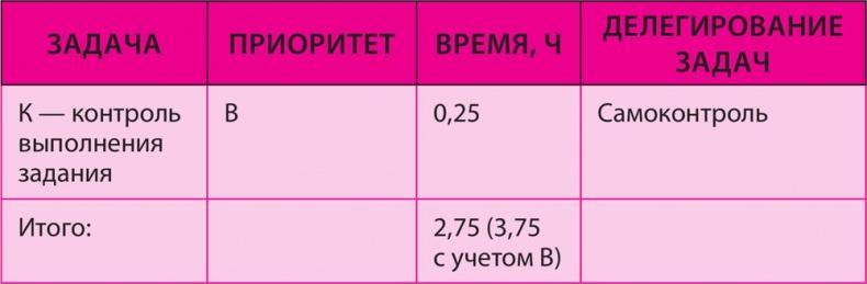 Как превратить 24 часа в 48