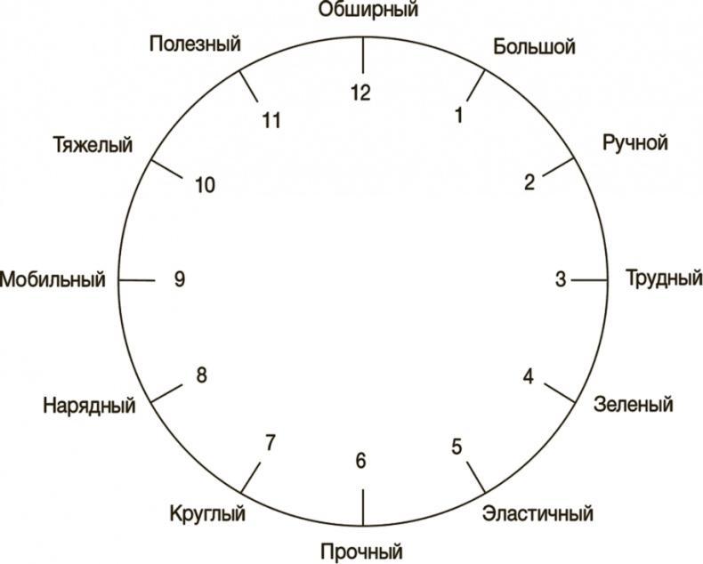 Рисовый штурм и еще 21 способ мыслить нестандартно