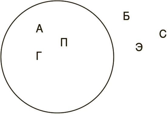 Рисовый штурм и еще 21 способ мыслить нестандартно