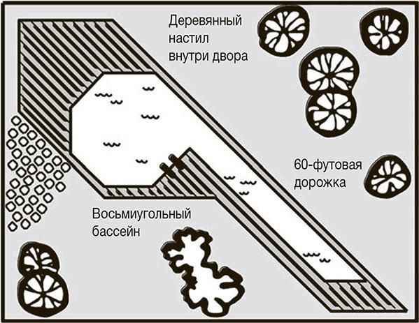 Рисовый штурм и еще 21 способ мыслить нестандартно