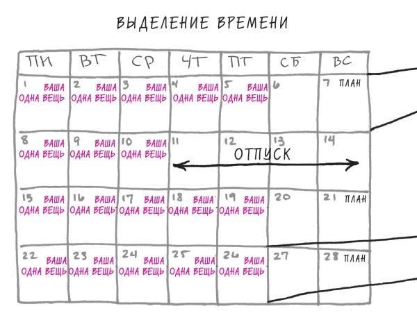 Начни с главного! 1 удивительно простой закон феноменального успеха