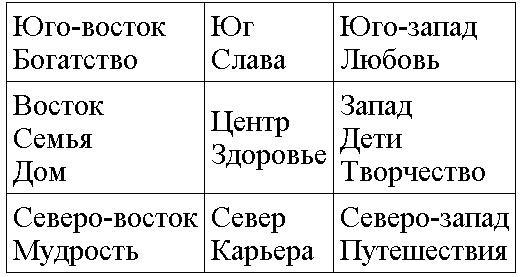 99 + 1 способ быть счастливее каждый день