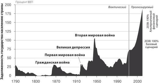 8 уроков лидерства. Чему военные могут научить бизнес-лидеров