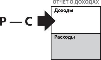 8 уроков лидерства. Чему военные могут научить бизнес-лидеров