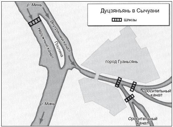 Империи древнего Китая. От Цинь к Хань. Великая смена династий