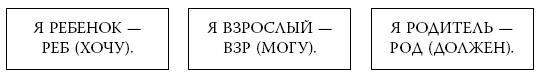 Я знаю о весе все… и даже больше