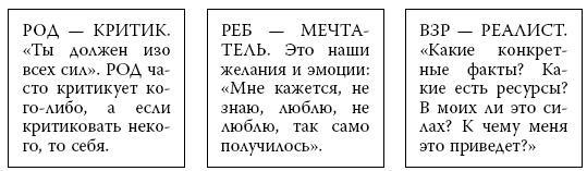 Я знаю о весе все… и даже больше