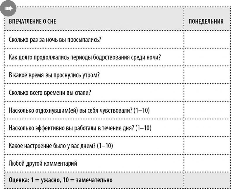 Эта книга поможет вам выспаться