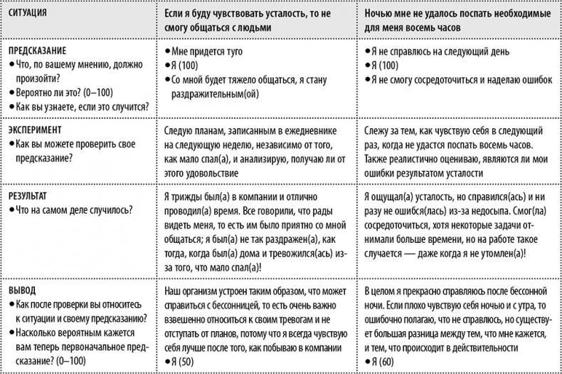 Эта книга поможет вам выспаться