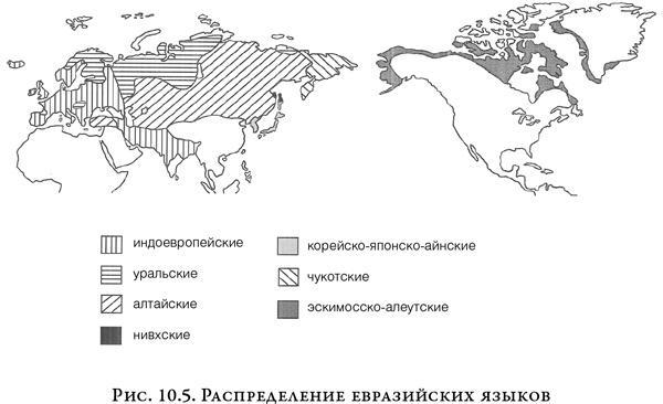 На заре человечества. Неизвестная история наших предков