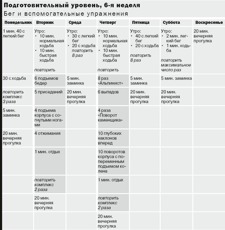 10 километров через 7 недель