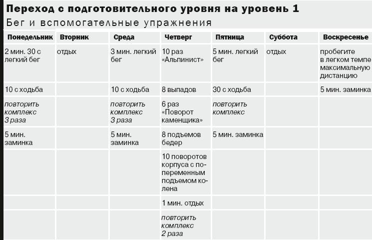 10 километров через 7 недель