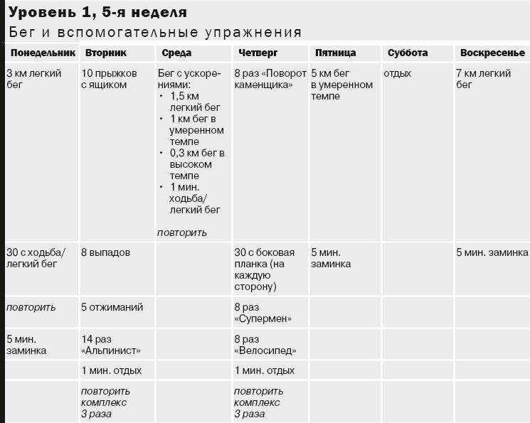 10 километров через 7 недель