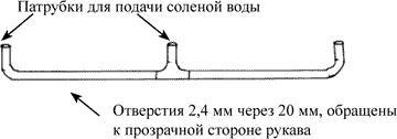 Ковчег для Робинзона. Все о жизни морского кочевника