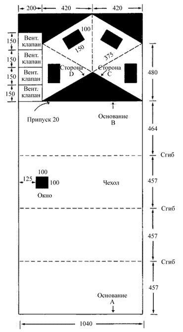 Ковчег для Робинзона. Все о жизни морского кочевника