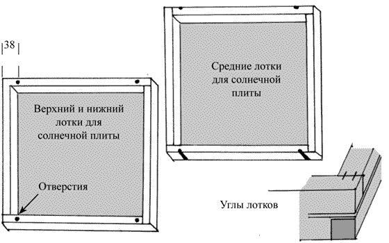 Ковчег для Робинзона. Все о жизни морского кочевника