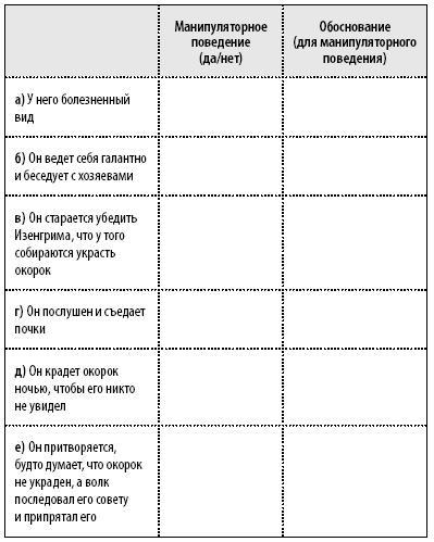 50 упражнений для развития навыков манипуляции