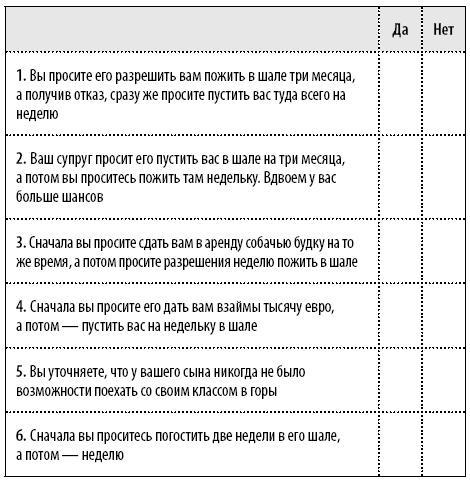 50 упражнений для развития навыков манипуляции