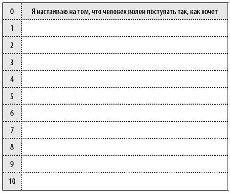 50 упражнений для развития навыков манипуляции