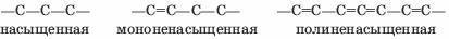 Питание и сексуальное здоровье