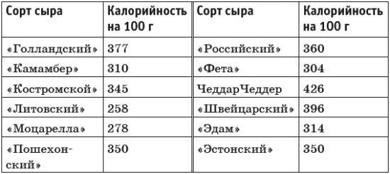 Грыжа позвоночника. Безоперационное лечение и профилактика