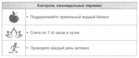 Год, прожитый правильно. 52 шага к здоровому образу жизни