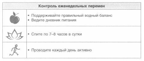 Год, прожитый правильно. 52 шага к здоровому образу жизни