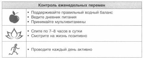 Год, прожитый правильно. 52 шага к здоровому образу жизни