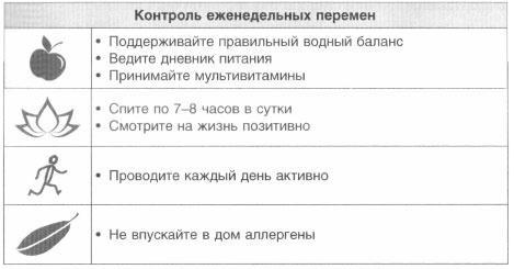 Год, прожитый правильно. 52 шага к здоровому образу жизни