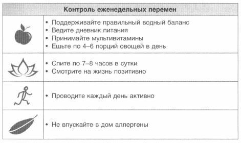 Год, прожитый правильно. 52 шага к здоровому образу жизни