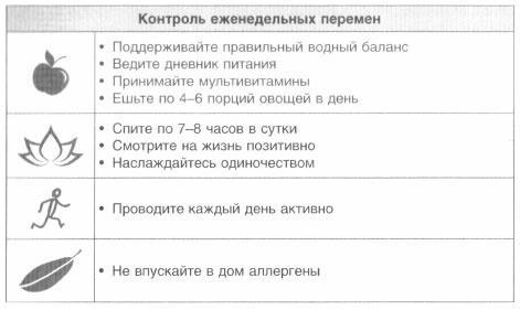 Год, прожитый правильно. 52 шага к здоровому образу жизни