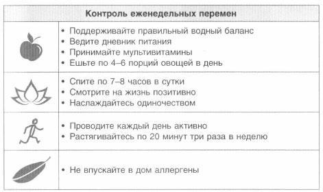 Год, прожитый правильно. 52 шага к здоровому образу жизни