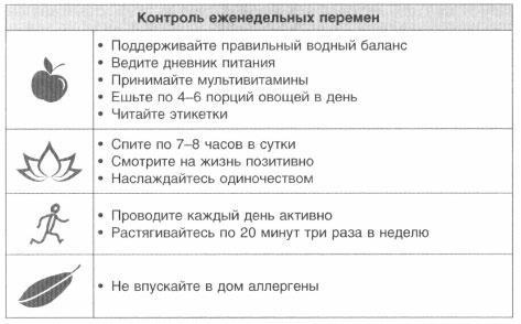 Год, прожитый правильно. 52 шага к здоровому образу жизни