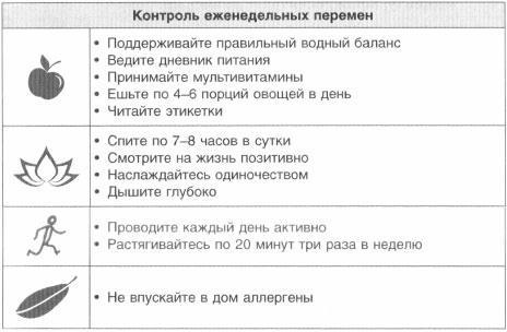 Год, прожитый правильно. 52 шага к здоровому образу жизни