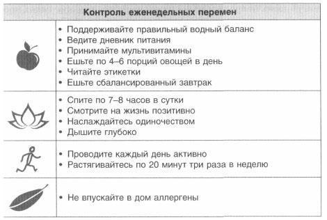 Год, прожитый правильно. 52 шага к здоровому образу жизни