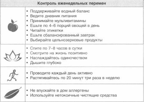 Год, прожитый правильно. 52 шага к здоровому образу жизни