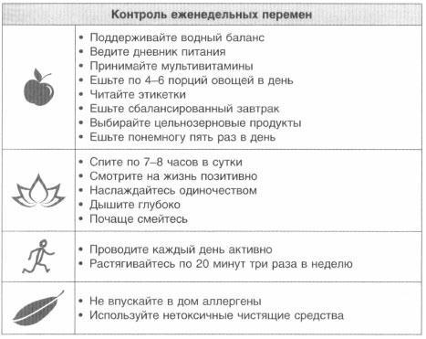 Год, прожитый правильно. 52 шага к здоровому образу жизни