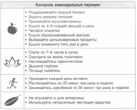 Год, прожитый правильно. 52 шага к здоровому образу жизни