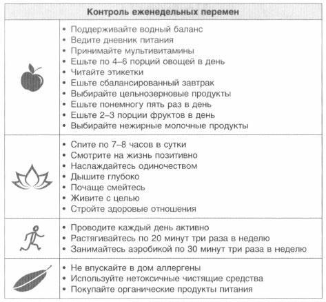 Год, прожитый правильно. 52 шага к здоровому образу жизни