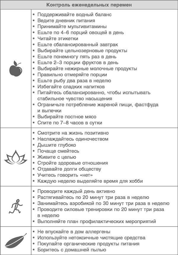 Год, прожитый правильно. 52 шага к здоровому образу жизни